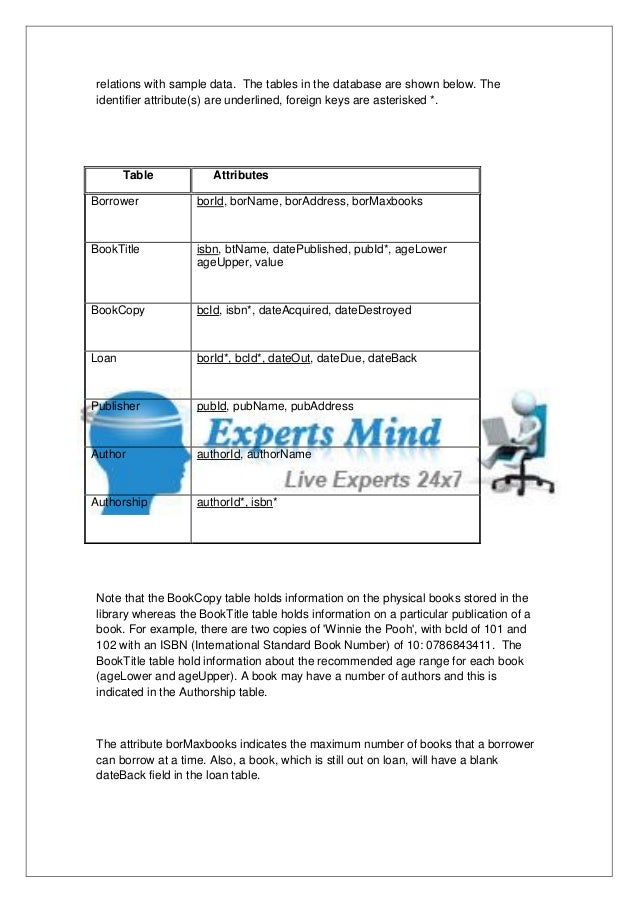 Dbms homework help