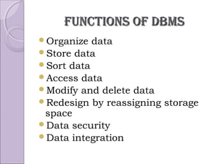 Database management system 1 | PPT