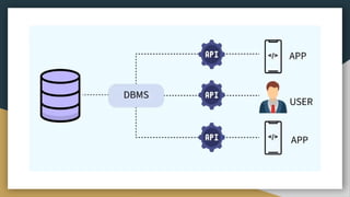 DataBase Management System fundamentals.pptx