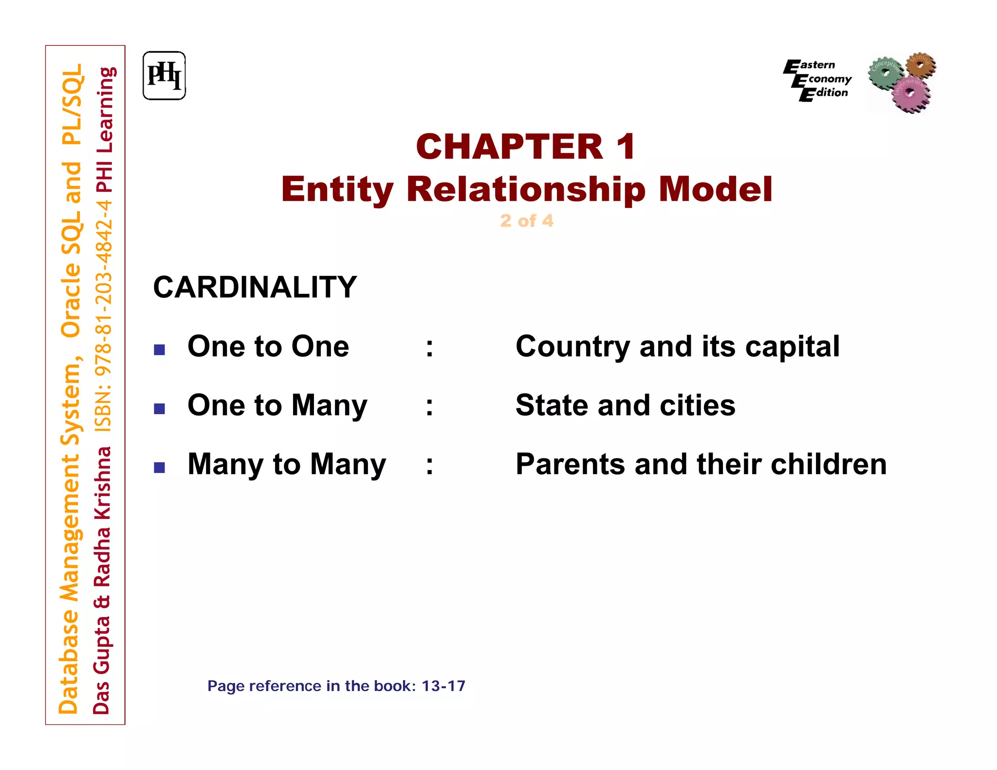 CHAPTER 1
Entity Relationship Model
2 of 4

CARDINALITY


One to One

:

Country and its capital



One to Many

:

State and cities



Many to Many

:

Parents and their children

Page reference in the book: 13-17

 