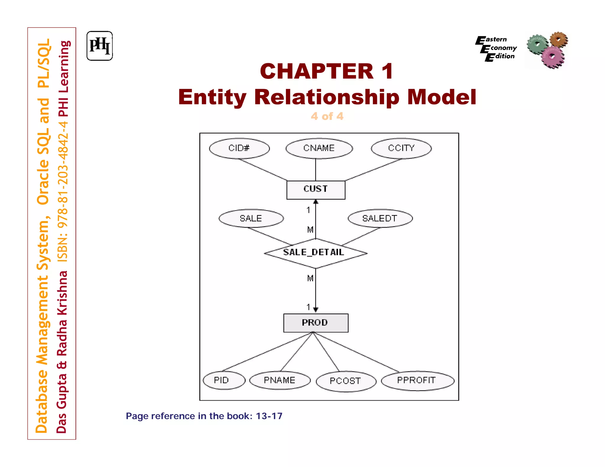 CHAPTER 1
Entity Relationship Model
4 of 4

Page reference in the book: 13-17

 