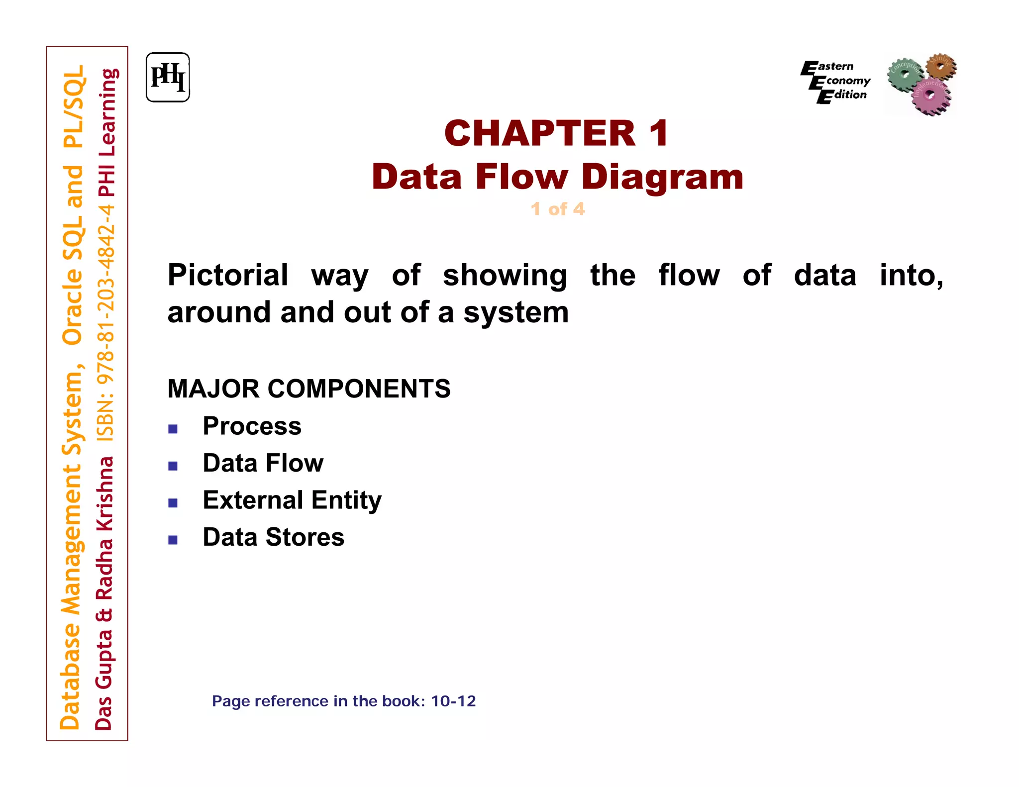 CHAPTER 1
Data Flow Diagram
1 of 4

Pictorial way of showing the flow of data into,
around and out of a system
MAJOR COMPONENTS

Process

Data Flow

External Entity

Data Stores

Page reference in the book: 10-12

 