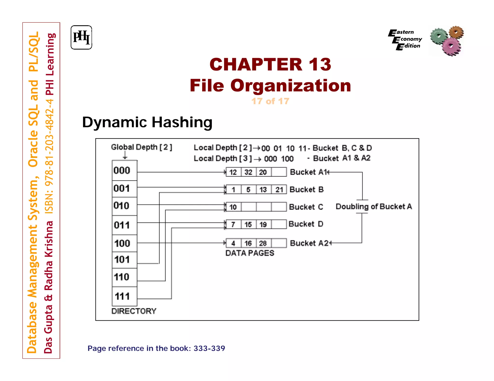 CHAPTER 13 File Organization 17 of 17 Dynamic Hashing Page reference in the book: 333-339 