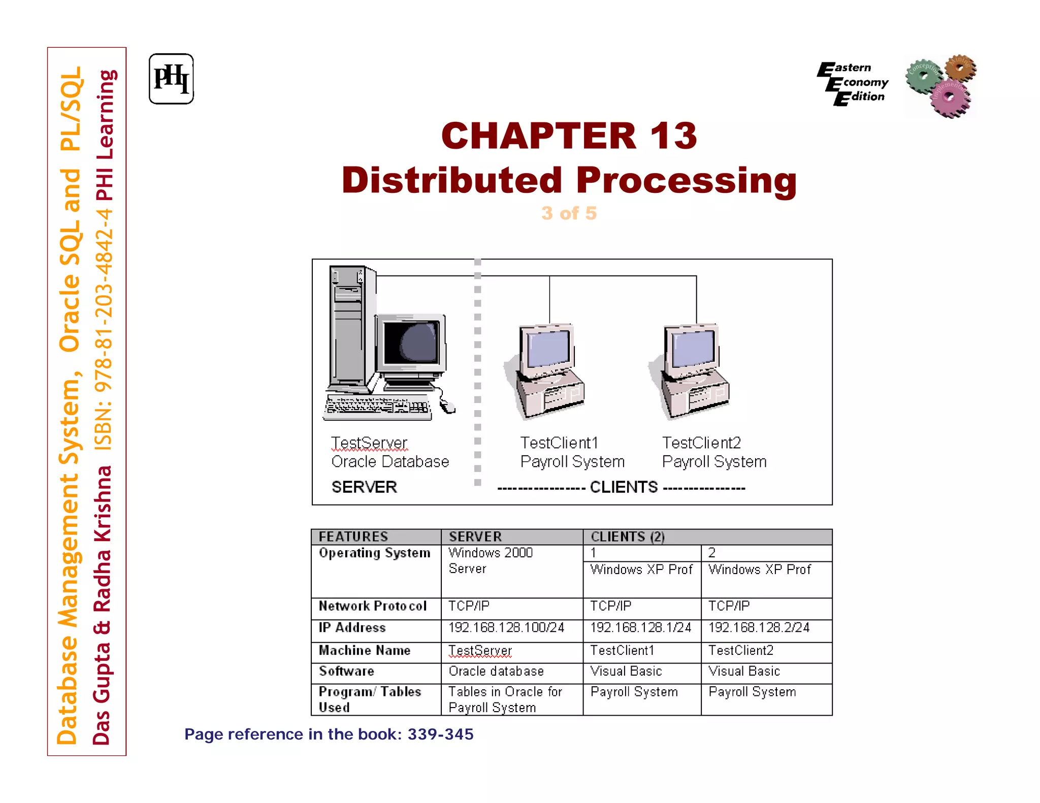 CHAPTER 13 Distributed Processing 3 of 5 Page reference in the book: 339-345 
