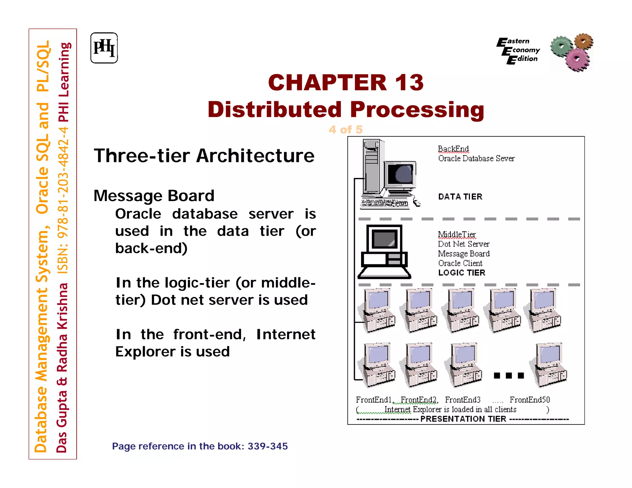 CHAPTER 13 Distributed Processing 4 of 5 Three-tier Architecture Message Board Oracle database server is used in the data tier (or back-end) In the logic-tier (or middletier) Dot net server is used In the front-end, Internet Explorer is used Page reference in the book: 339-345 