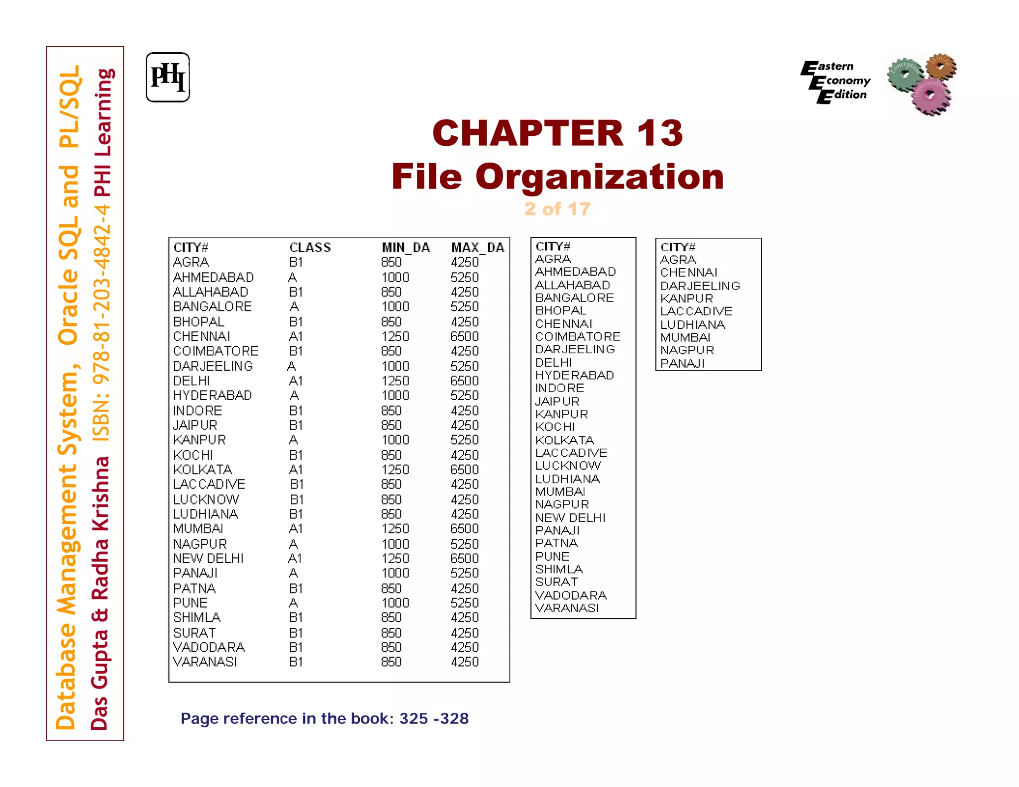 CHAPTER 13 File Organization 2 of 17 Page reference in the book: 325 -328 