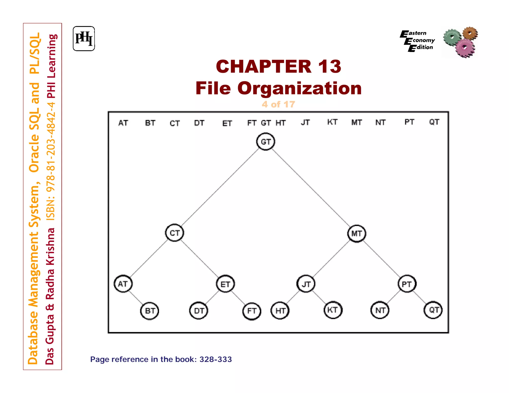CHAPTER 13 File Organization 4 of 17 Page reference in the book: 328-333 