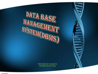 10/7/2009 DATA BASE  MANAGEMENT  SYSTEM(DBMS) PREPARED BY SUNEETA PRESENTED BY RAM 