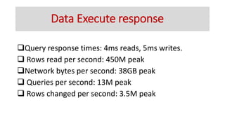 Database management system of facebook | PPTX