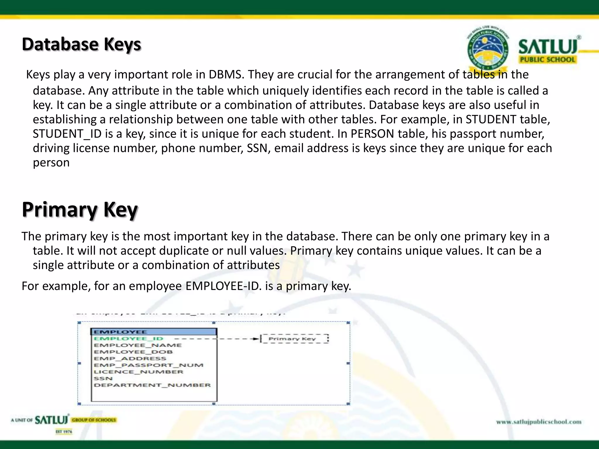 Database Keys
Keys play a very important role in DBMS. They are crucial for the arrangement of tables in the
database. Any attribute in the table which uniquely identifies each record in the table is called a
key. It can be a single attribute or a combination of attributes. Database keys are also useful in
establishing a relationship between one table with other tables. For example, in STUDENT table,
STUDENT_ID is a key, since it is unique for each student. In PERSON table, his passport number,
driving license number, phone number, SSN, email address is keys since they are unique for each
person
Primary Key
The primary key is the most important key in the database. There can be only one primary key in a
table. It will not accept duplicate or null values. Primary key contains unique values. It can be a
single attribute or a combination of attributes
For example, for an employee EMPLOYEE-ID. is a primary key.
 