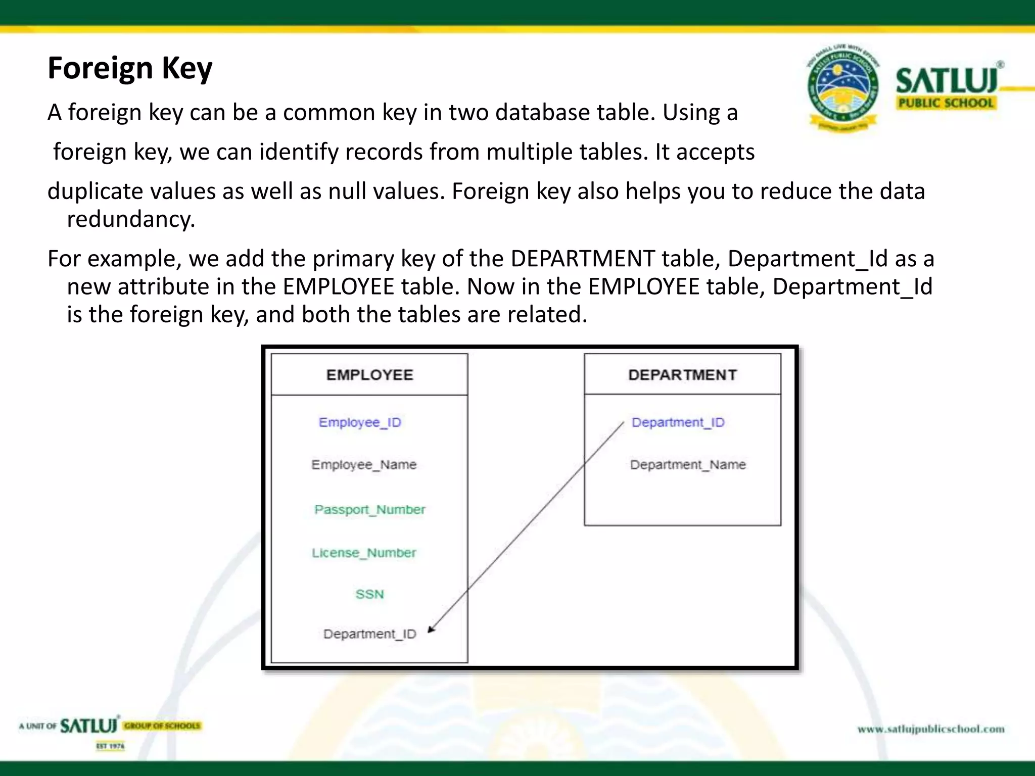 Foreign Key
A foreign key can be a common key in two database table. Using a
foreign key, we can identify records from multiple tables. It accepts
duplicate values as well as null values. Foreign key also helps you to reduce the data
redundancy.
For example, we add the primary key of the DEPARTMENT table, Department_Id as a
new attribute in the EMPLOYEE table. Now in the EMPLOYEE table, Department_Id
is the foreign key, and both the tables are related.
 
