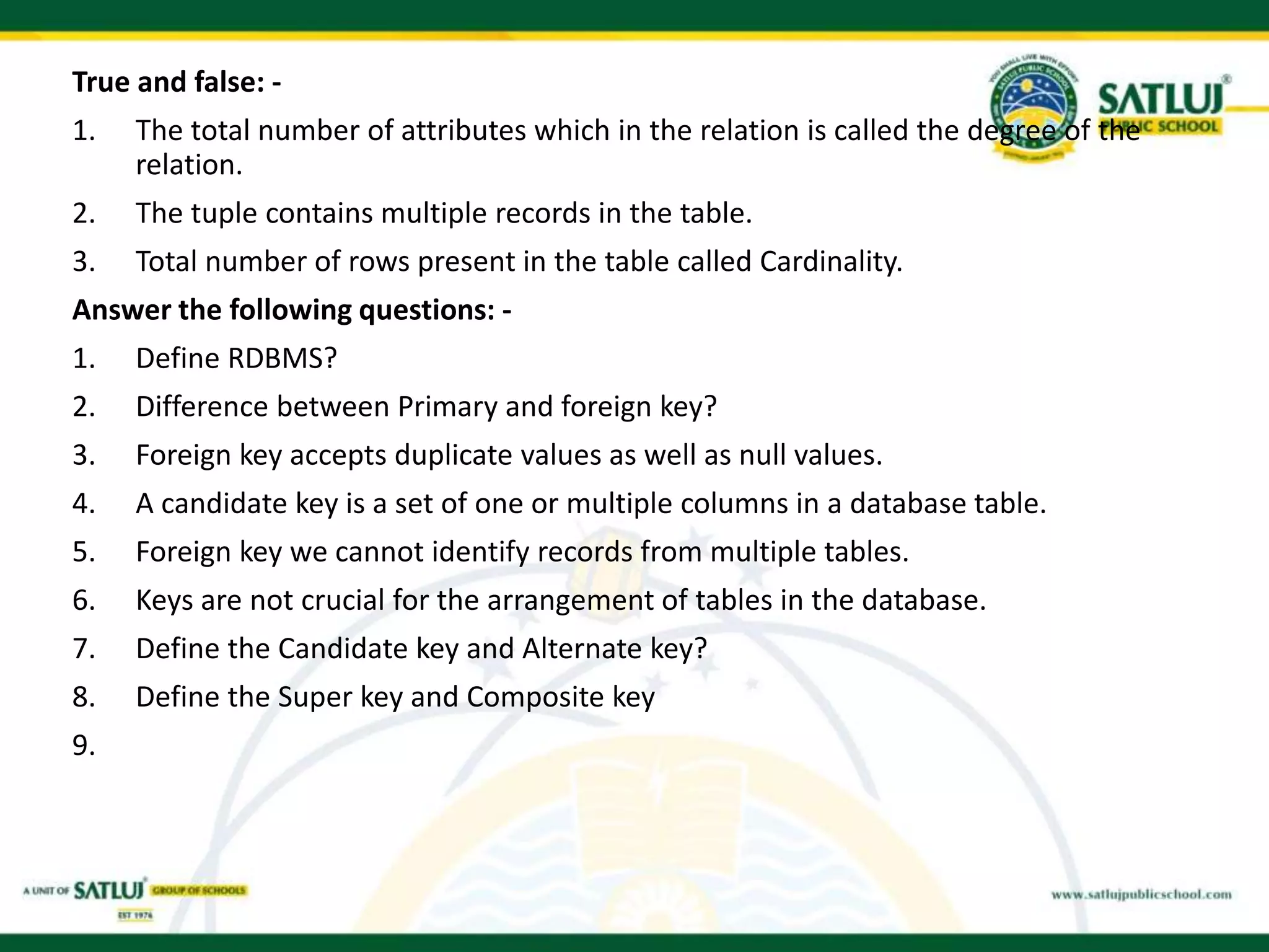 True and false: -
1. The total number of attributes which in the relation is called the degree of the
relation.
2. The tuple contains multiple records in the table.
3. Total number of rows present in the table called Cardinality.
Answer the following questions: -
1. Define RDBMS?
2. Difference between Primary and foreign key?
3. Foreign key accepts duplicate values as well as null values.
4. A candidate key is a set of one or multiple columns in a database table.
5. Foreign key we cannot identify records from multiple tables.
6. Keys are not crucial for the arrangement of tables in the database.
7. Define the Candidate key and Alternate key?
8. Define the Super key and Composite key
9.
 