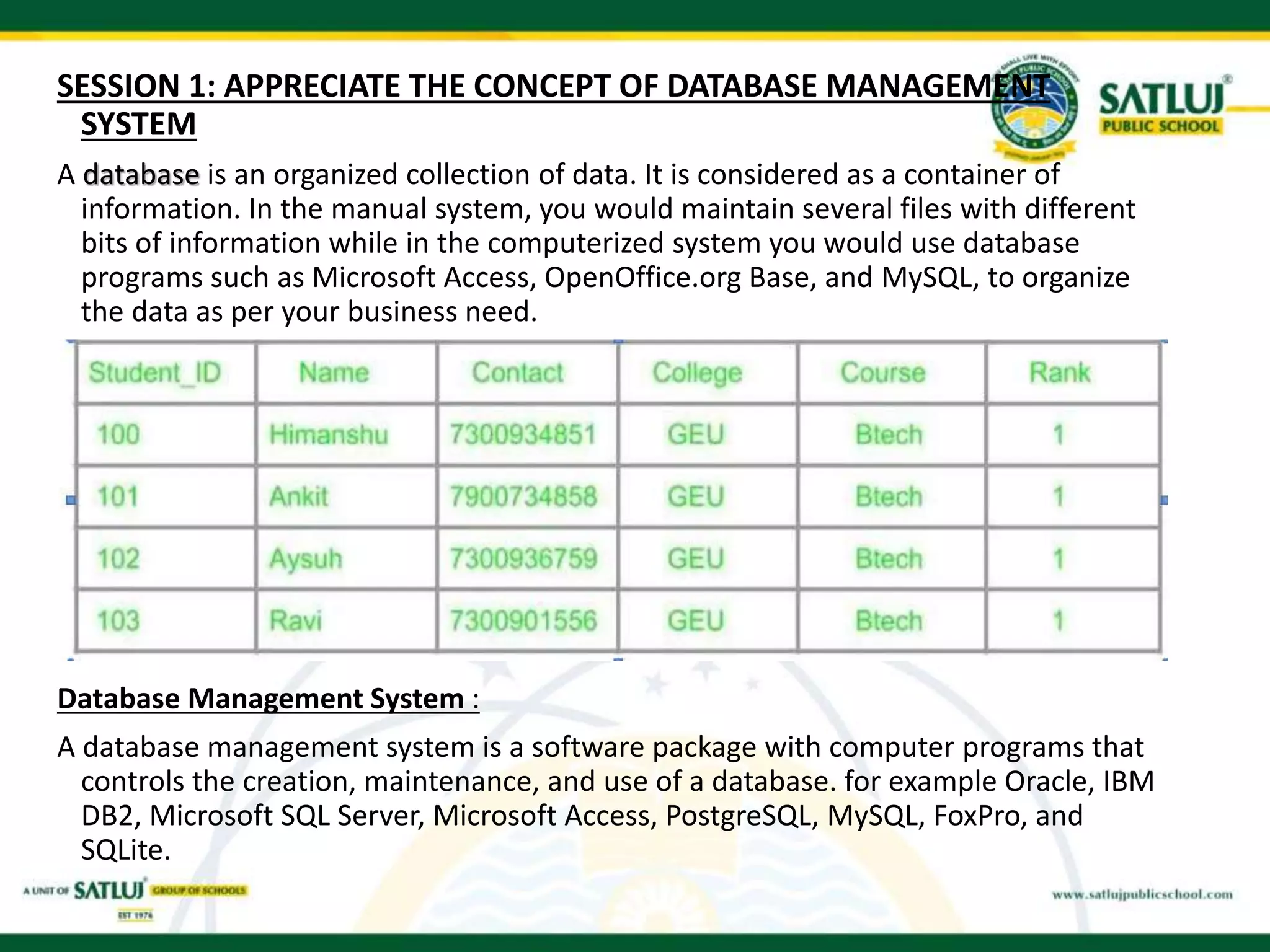 SESSION 1: APPRECIATE THE CONCEPT OF DATABASE MANAGEMENT
SYSTEM
A database is an organized collection of data. It is considered as a container of
information. In the manual system, you would maintain several files with different
bits of information while in the computerized system you would use database
programs such as Microsoft Access, OpenOffice.org Base, and MySQL, to organize
the data as per your business need.
Database Management System :
A database management system is a software package with computer programs that
controls the creation, maintenance, and use of a database. for example Oracle, IBM
DB2, Microsoft SQL Server, Microsoft Access, PostgreSQL, MySQL, FoxPro, and
SQLite.
 
