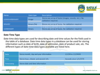 Date Time Type
Date time data types are used for describing date and time values for the field used in
the table of a database. Date time data types in a database can be used for storing
information such as date of birth, date of admission, date of product sale, etc. The
different types of date-time data types available are listed here.
 