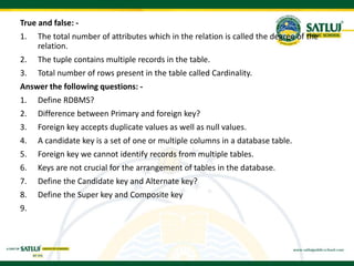 True and false: -
1. The total number of attributes which in the relation is called the degree of the
relation.
2. The tuple contains multiple records in the table.
3. Total number of rows present in the table called Cardinality.
Answer the following questions: -
1. Define RDBMS?
2. Difference between Primary and foreign key?
3. Foreign key accepts duplicate values as well as null values.
4. A candidate key is a set of one or multiple columns in a database table.
5. Foreign key we cannot identify records from multiple tables.
6. Keys are not crucial for the arrangement of tables in the database.
7. Define the Candidate key and Alternate key?
8. Define the Super key and Composite key
9.
 