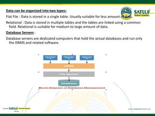 Data can be organized into two types:
Flat File : Data is stored in a single table. Usually suitable for less amount of data.
Relational : Data is stored in multiple tables and the tables are linked using a common
field. Relational is suitable for medium to large amount of data.
Database Servers :
Database servers are dedicated computers that hold the actual databases and run only
the DBMS and related software.
 