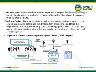 Data Manager - Also called the cache manager, this is responsible for the handling of
data in the database, providing a recovery to the system that allows it to recover
the data after a failure.
Database Engine - The core service for storing, processing, and securing data, this
provides controlled access and rapid transaction processing to address the
requirements the most demanding data-consuming applications. It is often used to
create relational databases for online transaction processing or online analytical
processing data
Components of Database Management System (DBMS) with diagram
 