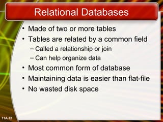 Database management systems | PPT