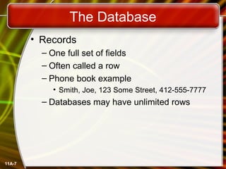 Database management systems | PPT