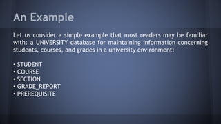 An Example
Let us consider a simple example that most readers may be familiar
with: a UNIVERSITY database for maintaining information concerning
students, courses, and grades in a university environment:
• STUDENT
• COURSE
• SECTION
• GRADE_REPORT
• PREREQUISITE
 