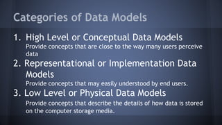 Categories of Data Models
1. High Level or Conceptual Data Models
Provide concepts that are close to the way many users perceive
data
2. Representational or Implementation Data
Models
Provide concepts that may easily understood by end users.
3. Low Level or Physical Data Models
Provide concepts that describe the details of how data is stored
on the computer storage media.
 