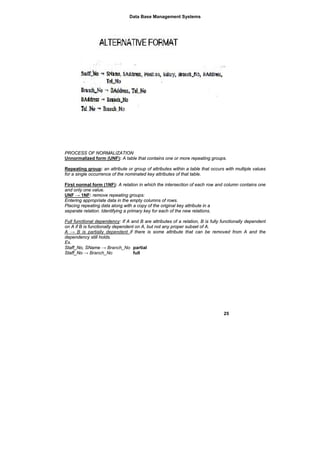 Database management systems | PDF