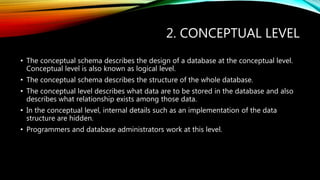 Database Management Systems | PPT