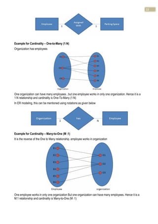 DATABASE MANAGEMENT SYSTEMS.pdf