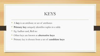 KEYS
• A key is an attribute or set of attributes
• Primary key uniquely identifies tuples in a table
• Eg Aadhar card, Roll no
• Other keys are known as alternative keys
• Primary key is chosen from a set of candidate keys
 