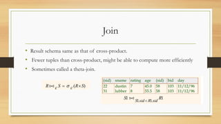Join
• Result schema same as that of cross-product.
• Fewer tuples than cross-product, might be able to compute more efficiently
• Sometimes called a theta-join.
 