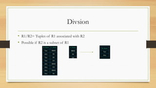 Divsion
• R1/R2= Tuples of R1 associated with R2
• Possible if R2 is a subset of R1
 