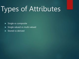 Types of Attributes
 Single vs composite
 Single valued vs multi-valued
 Stored vs derived
 