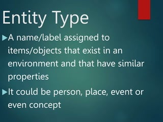 Entity Type
A name/label assigned to
items/objects that exist in an
environment and that have similar
properties
It could be person, place, event or
even concept
 