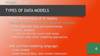 Database management systems 3 - Data Modelling | PPT