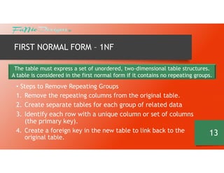 Database Management Systems 4 - Normalization | PDF