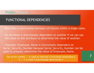 Functional Dependency Between Attributes Database Examples Database Management Systems 4 - Normalization | PDF