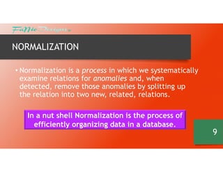 Database Management Systems 4 - Normalization | PDF