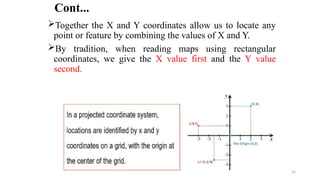 Database management systems and Spatial referencing.pptx