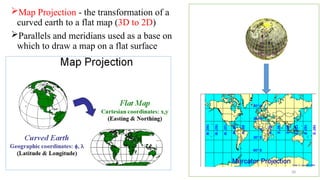 Database management systems and Spatial referencing.pptx