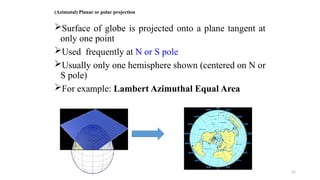 Database management systems and Spatial referencing.pptx