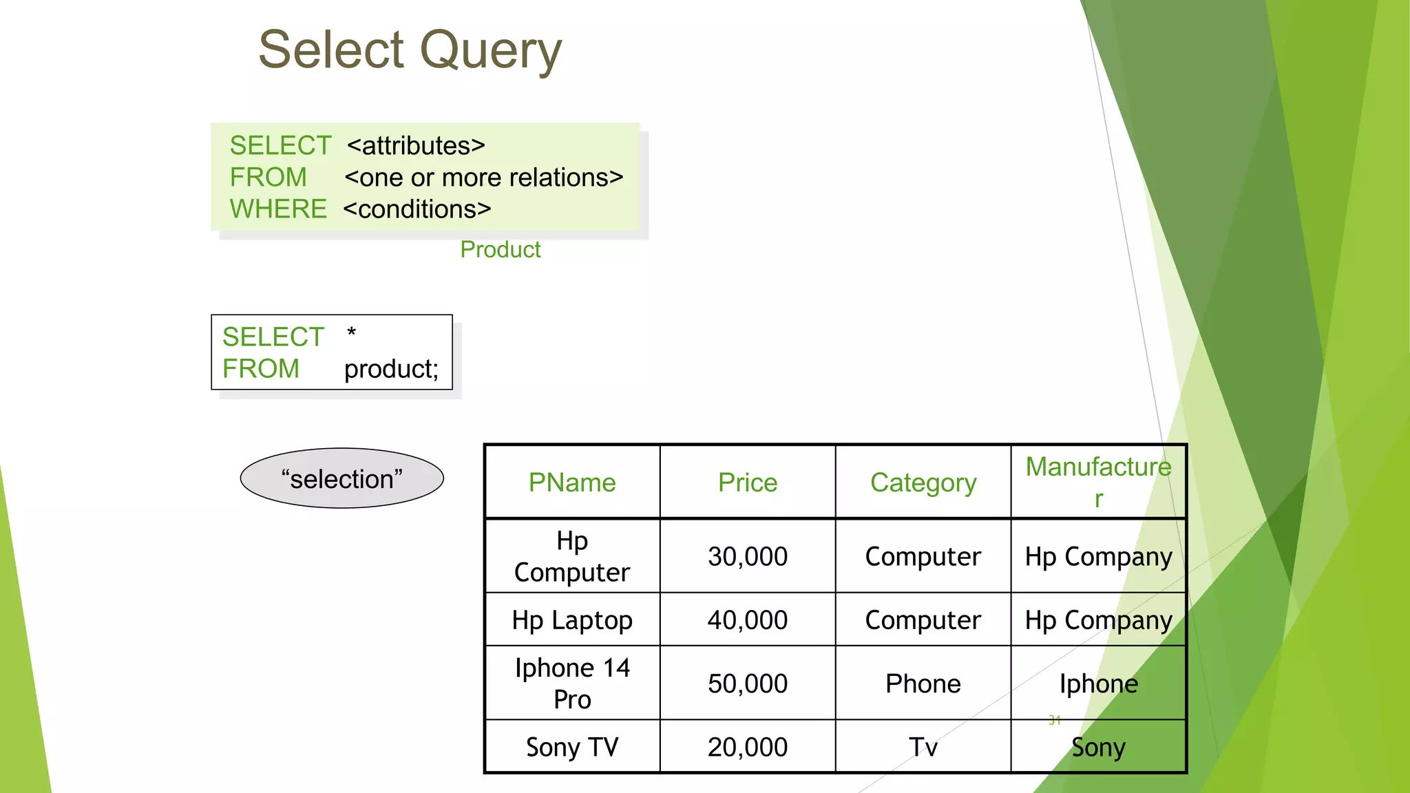 Database Management Systems and SQL SERVER.pptx