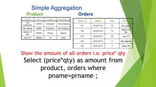 PName Price Category Manufacturer
Hp
Computer
30000 Computer Hp Company
Hp Laptop 40000 Computer Hp Company
Iphone 14
Pro
50000 Phone Iphone
Sony TV 20000 Tv Sony
Product Orders
Simple Aggregation
Show the amount of all orders i.e. price* qty
Select (price*qty) as amount from
product, orders where
pname=prname ;
Order_id ODate Qty Prname
101 2019/11/12 15 Hp Laptop
102 2019/12/13 10
Iphone 14
Pro
103 2019/12/11 20 Sony TV
104 2019/12/12 5 Hp Laptop
105 2019/12/13 7 Sony TV
 