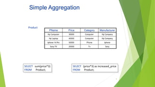 PName Price Category Manufacturer
Hp Computer 30000 Computer Hp Company
Hp Laptop 40000 Computer Hp Company
Iphone 14 Pro 50000 Phone Iphone
Sony TV 20000 Tv Sony
SELECT sum(price*3)
FROM Product;
Product
Simple Aggregation
9
SELECT (price*3) as increased_price
FROM Product;
 