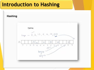 Database management system session 6 | PPT