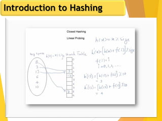 Database management system session 6 | PPT