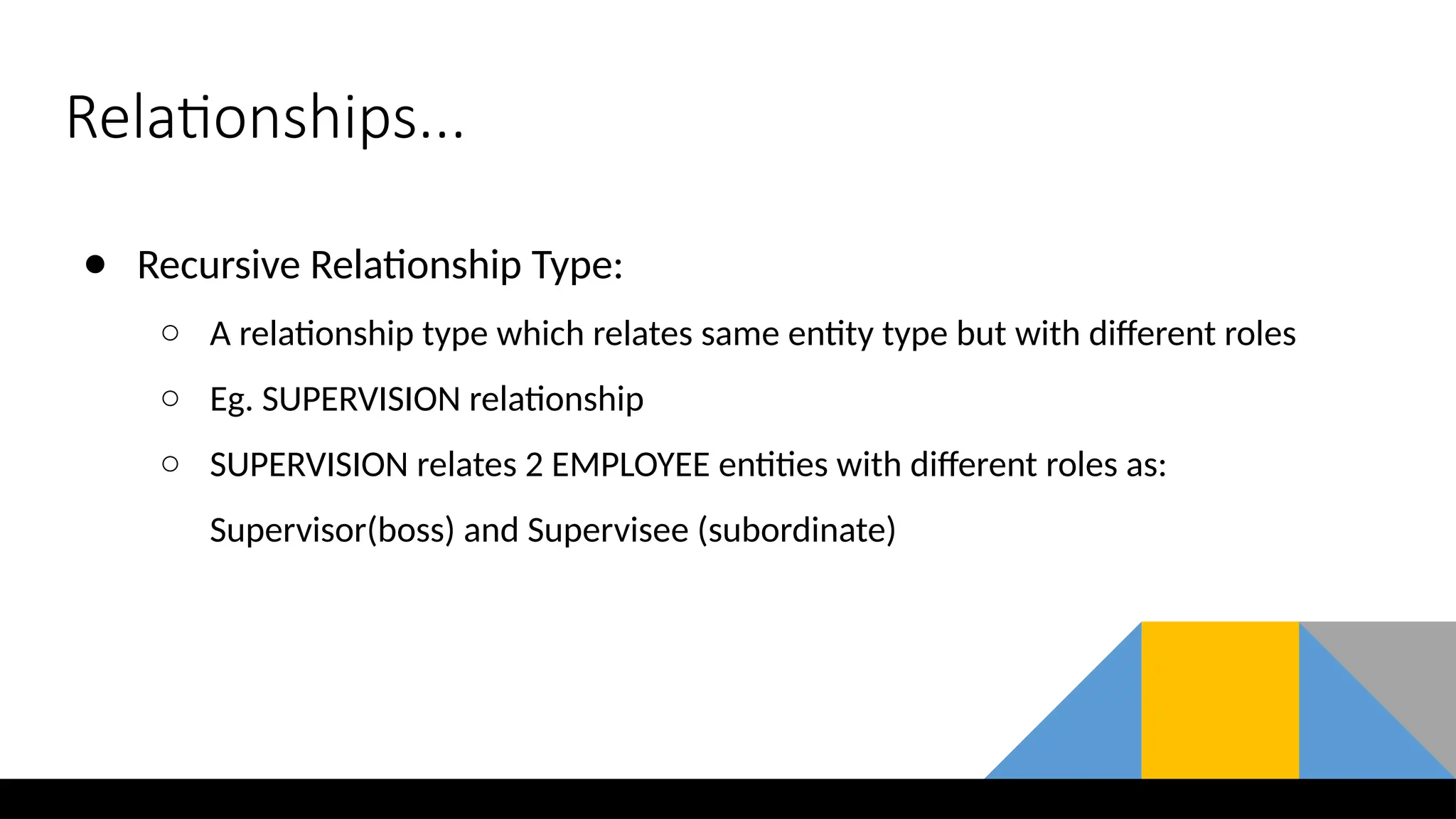 Relationships...
● Recursive Relationship Type:
○ A relationship type which relates same entity type but with different roles
○ Eg. SUPERVISION relationship
○ SUPERVISION relates 2 EMPLOYEE entities with different roles as:
Supervisor(boss) and Supervisee (subordinate)
 