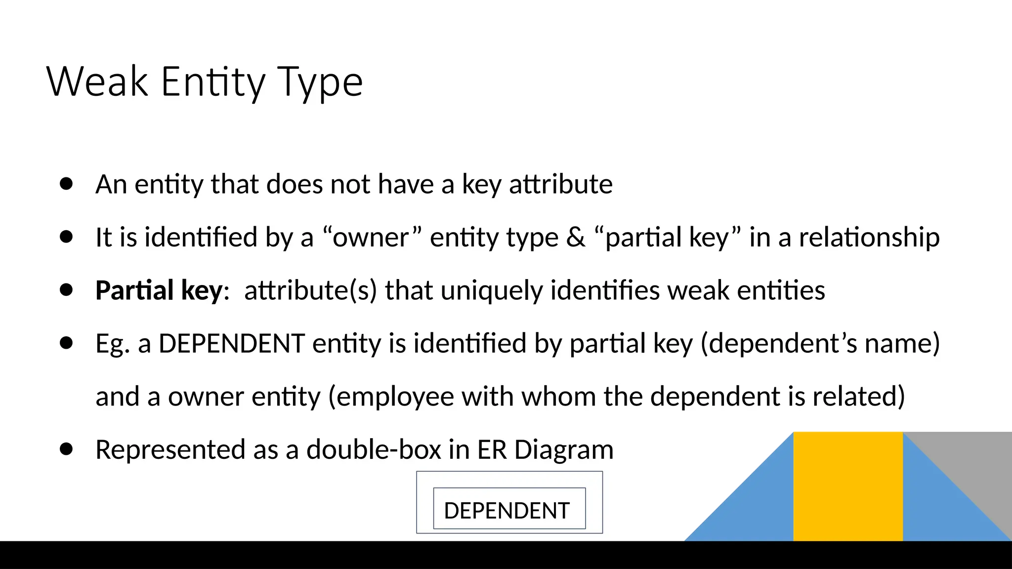 Weak Entity Type
● An entity that does not have a key attribute
● It is identified by a “owner” entity type & “partial key” in a relationship
● Partial key: attribute(s) that uniquely identifies weak entities
● Eg. a DEPENDENT entity is identified by partial key (dependent’s name)
and a owner entity (employee with whom the dependent is related)
● Represented as a double-box in ER Diagram
DEPENDENT
 