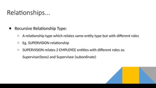Relationships...
● Recursive Relationship Type:
○ A relationship type which relates same entity type but with different roles
○ Eg. SUPERVISION relationship
○ SUPERVISION relates 2 EMPLOYEE entities with different roles as:
Supervisor(boss) and Supervisee (subordinate)
 