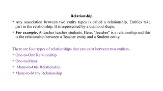 Relationship
• Any association between two entity types is called a relationship. Entities take
part in the relationship. It is represented by a diamond shape.
• For example, A teacher teaches students. Here, "teaches" is a relationship and this
is the relationship between a Teacher entity and a Student entity.
There are four types of relationships that can exist between two entities.
• One-to-One Relationship
• One-to-Many
• Many-to-One Relationship
• Many-to-Many Relationship
 