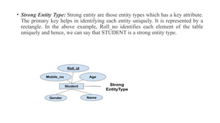 • Strong Entity Type: Strong entity are those entity types which has a key attribute.
The primary key helps in identifying each entity uniquely. It is represented by a
rectangle. In the above example, Roll_no identifies each element of the table
uniquely and hence, we can say that STUDENT is a strong entity type.
 
